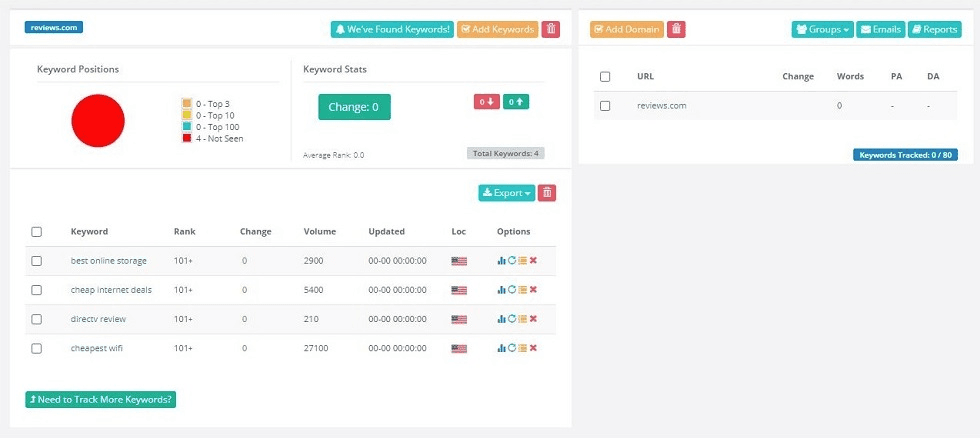 Keysearch rank tracking interface