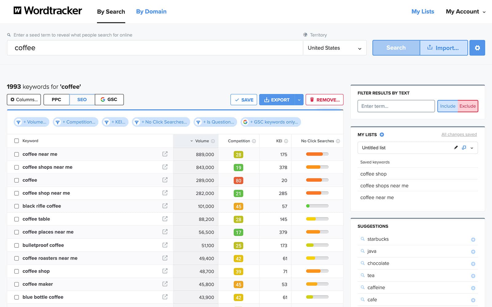 Wordtracker keyword tool grab